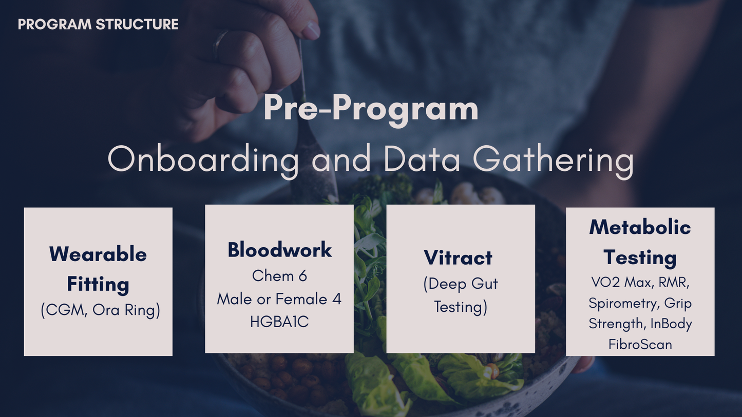 90-Day Metabolic Reset Program Deposit